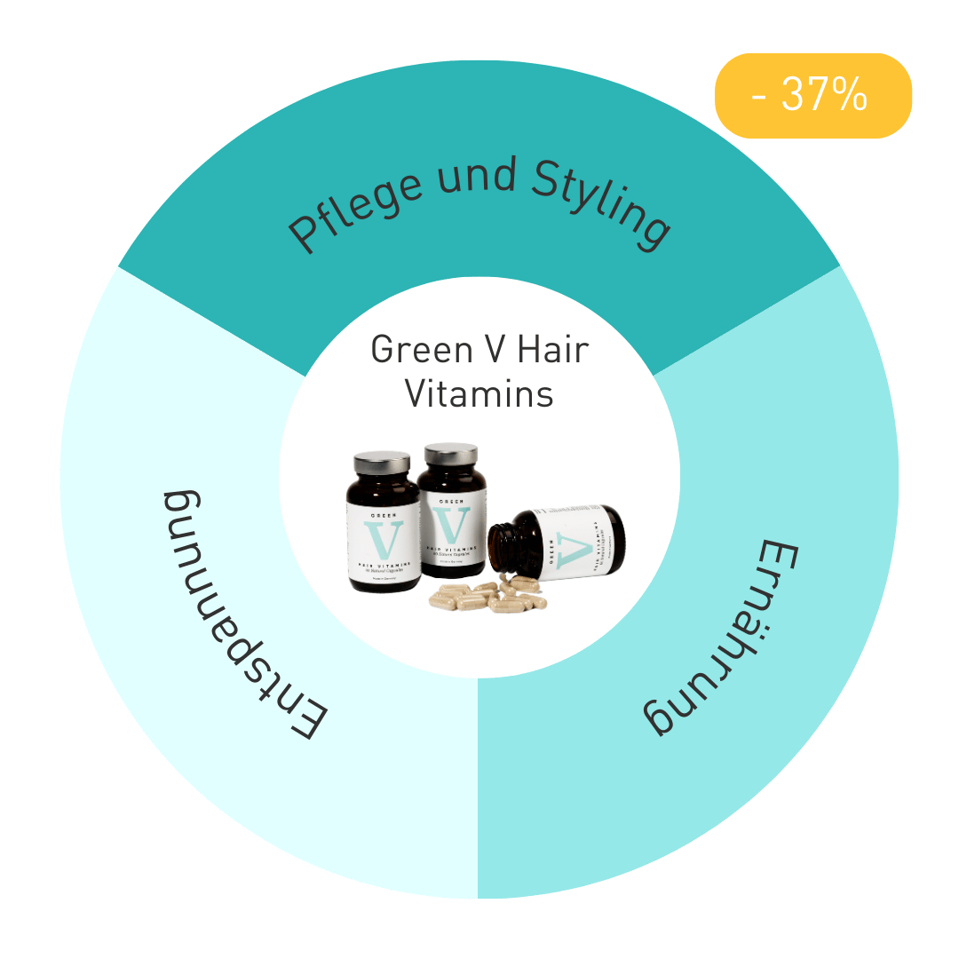 Hair Transform 90 Program (€98 sparen)