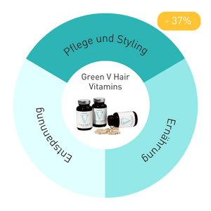 Hair Transform 90 Program (€98 sparen)